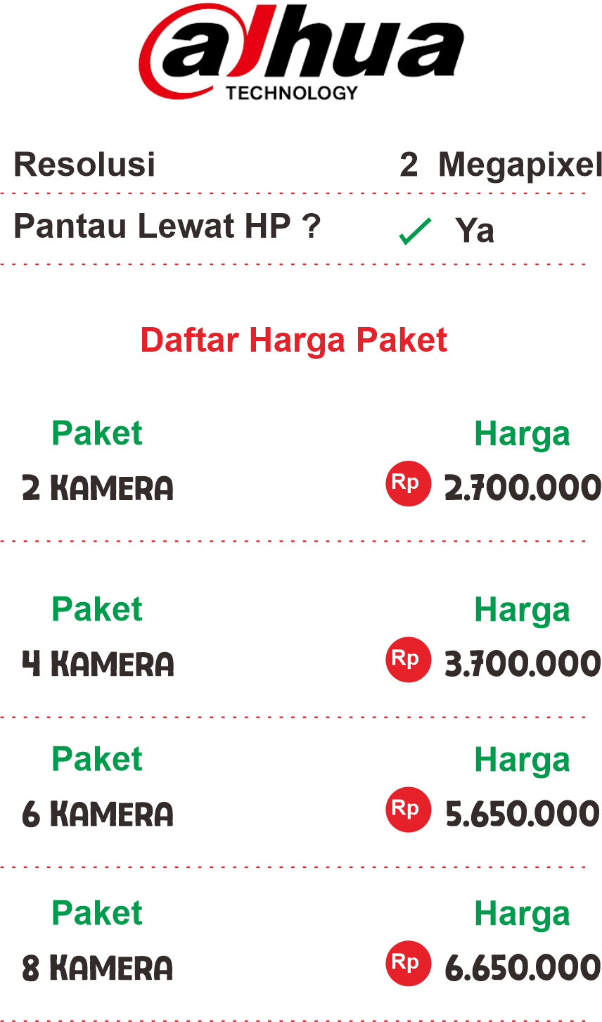 paket cctv dahua