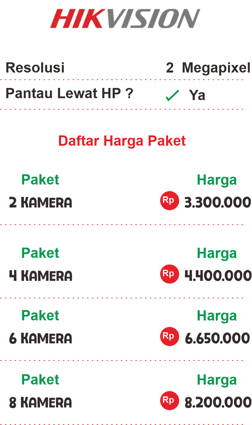 paket cctv hik